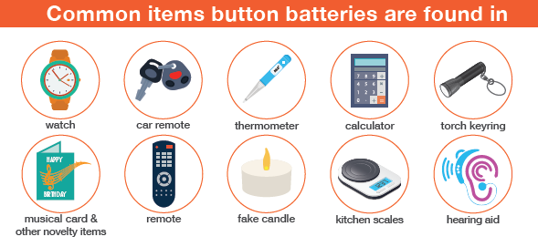 Powerful coin-sized button batteries are found in many common household devices.