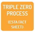 Triple_zero_process_ESTA_fact_sheet