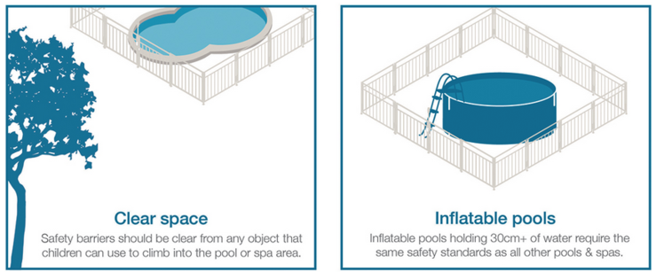 pool barriers2