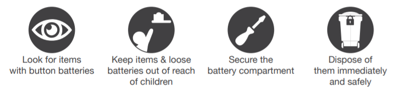 prevent button battery related death