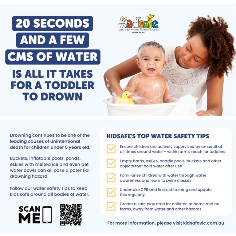 Water Safety Kidsafe VIC