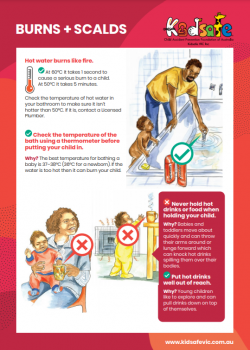 Easy to Read Fact Sheets - Burns_Scalds